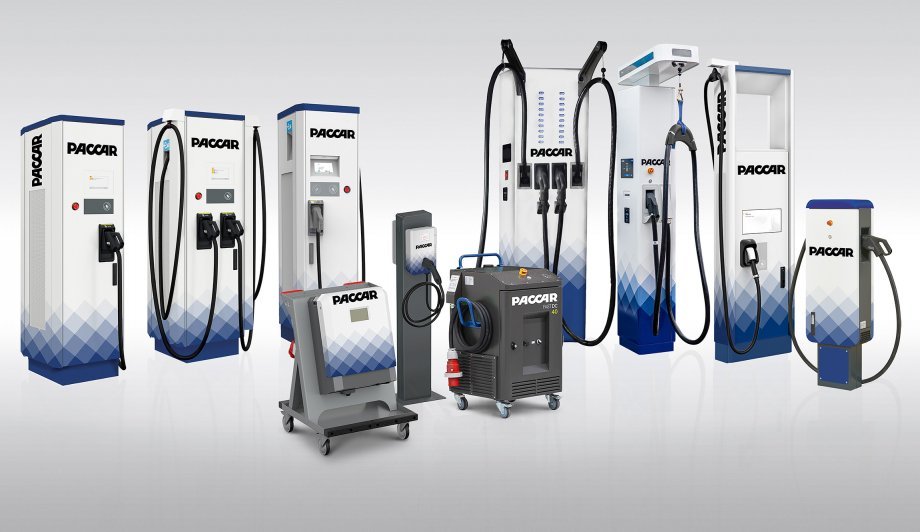 Are you ready to charge?