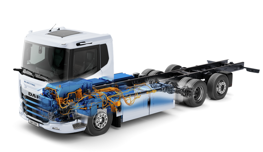 State-of-the-art electric engines